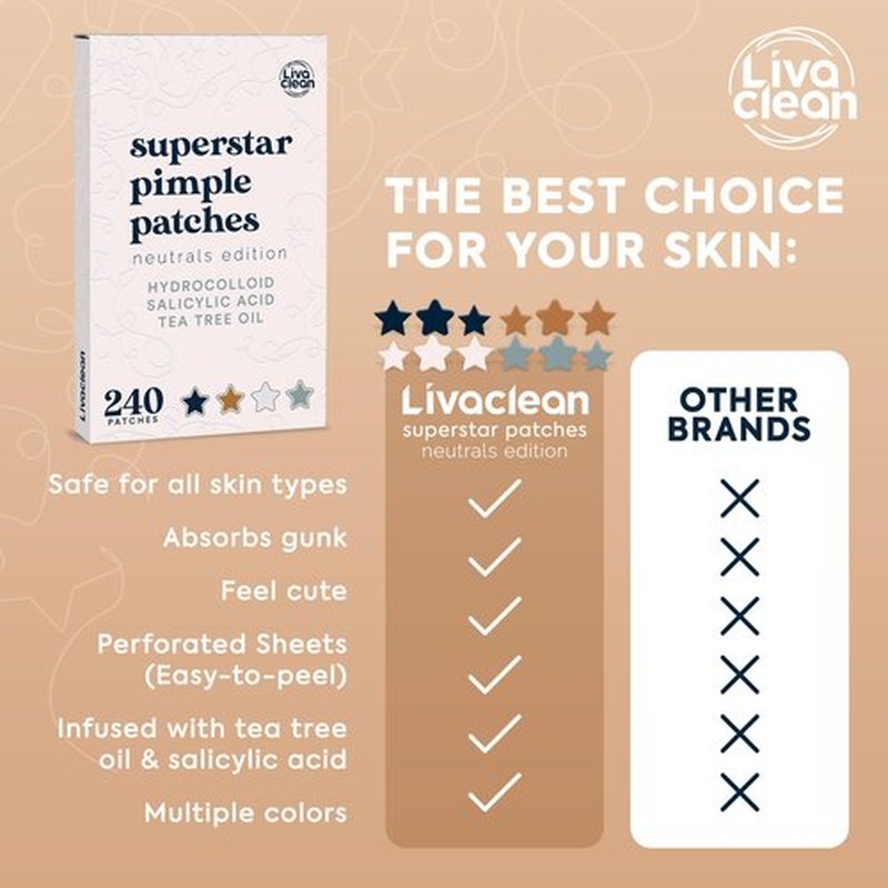 LivaClean 240 CT Neutrals Pimple Patches for Face w/Salicylic Acid & Tea Tree, Hydrocolloid Acne Patches Cute Star Pimple Patch for Healing, Cute Face Stickers, Zit Patch