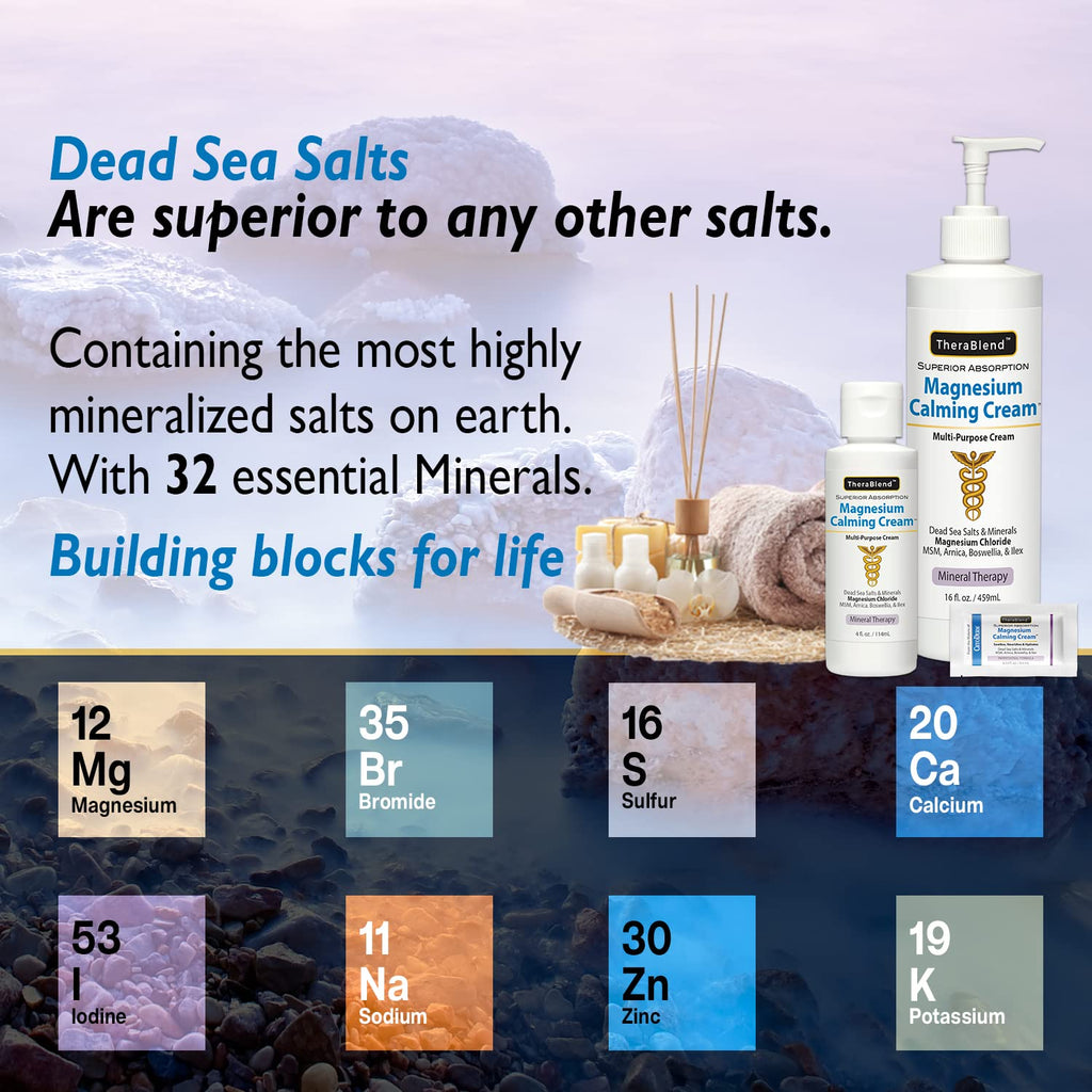 Magnesium Calming Cream One Gallon