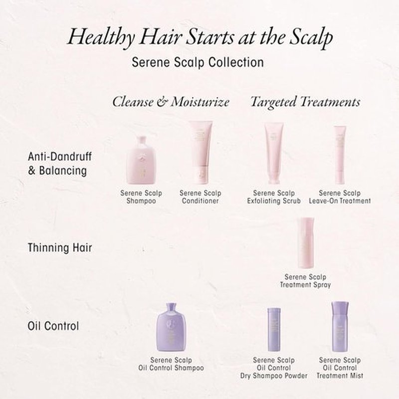 Oribe Serene Scalp Oil Control Shampoo - Balances Oily Scalps | 8.5 Fl Oz