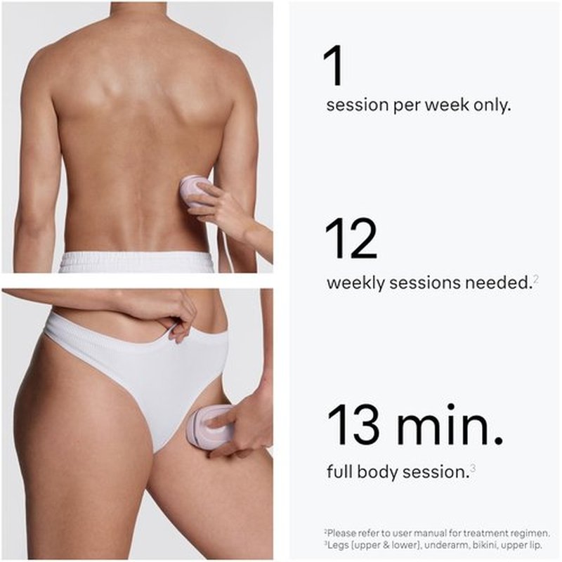 Braun IPL Mini - Silk·Expert Mini IPL Hair Removal Device for Women & Men | At-Home Permanent Laser Reduction