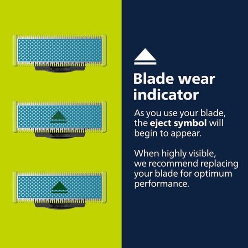 Philips OneBlade Replacement Blades - Face & Body Kit | Anti-Friction, Pack of 2