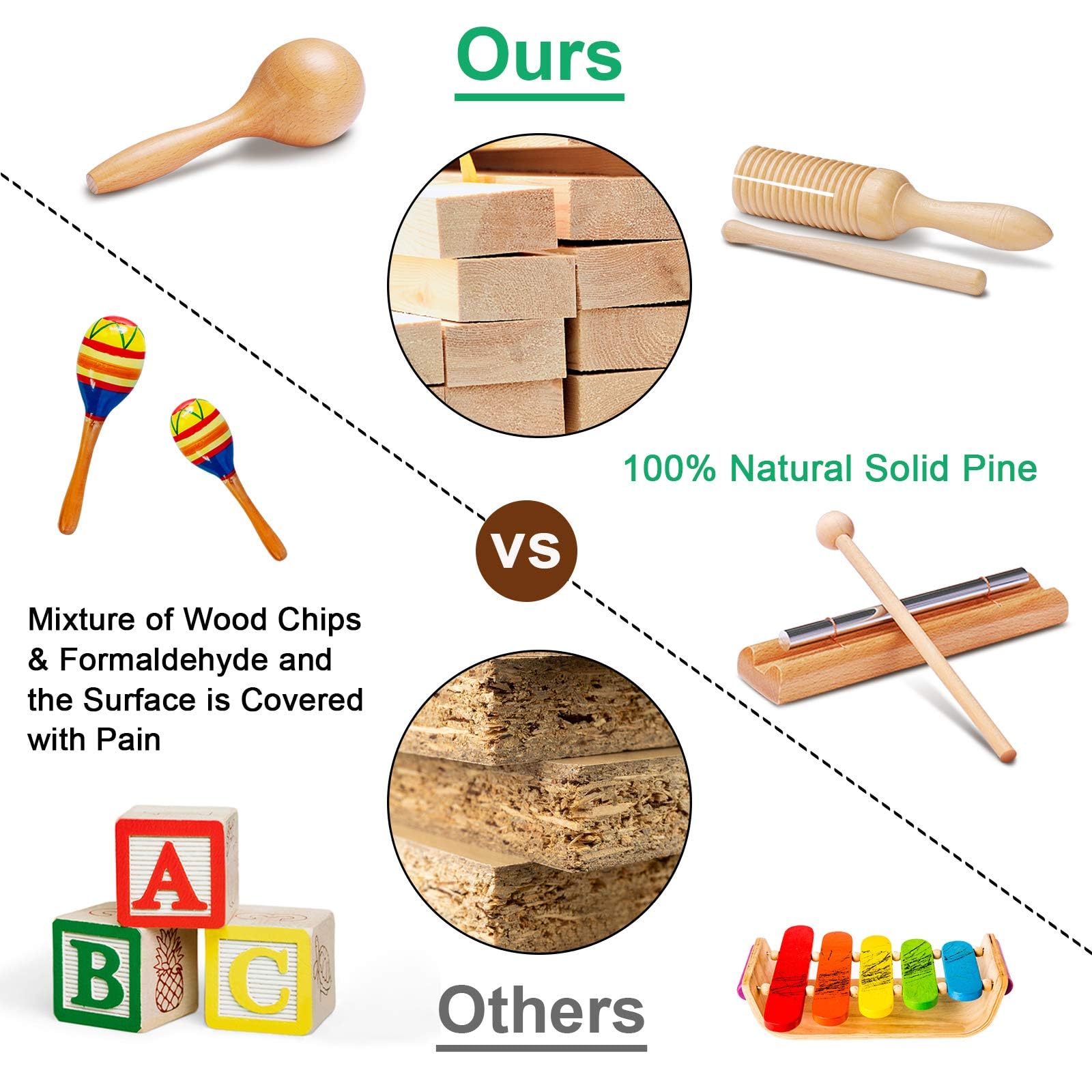 LOOIKOOS Montessori Natural Wooden Musical Instruments Set for Toddlers Preschool Educational Percussion Toys with Storage Bag, Safe Early Learning Toys for Boys Girls (3+)