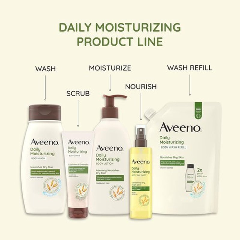 Aveeno Active Naturals Daily Moisturizing Lotion - Hydrating 18-Ounce Pump | Pack of 2