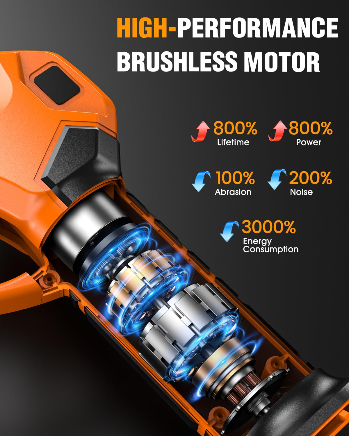 Electric Cordless Pruning Shears, 1.5-2.05 inches Cutting Diameter, Electric Clippers for Gardening, Brushless Motor Tree Pruner with LCD Display and SK5 Blades, Tree Branch Cutter for Tree Trimming