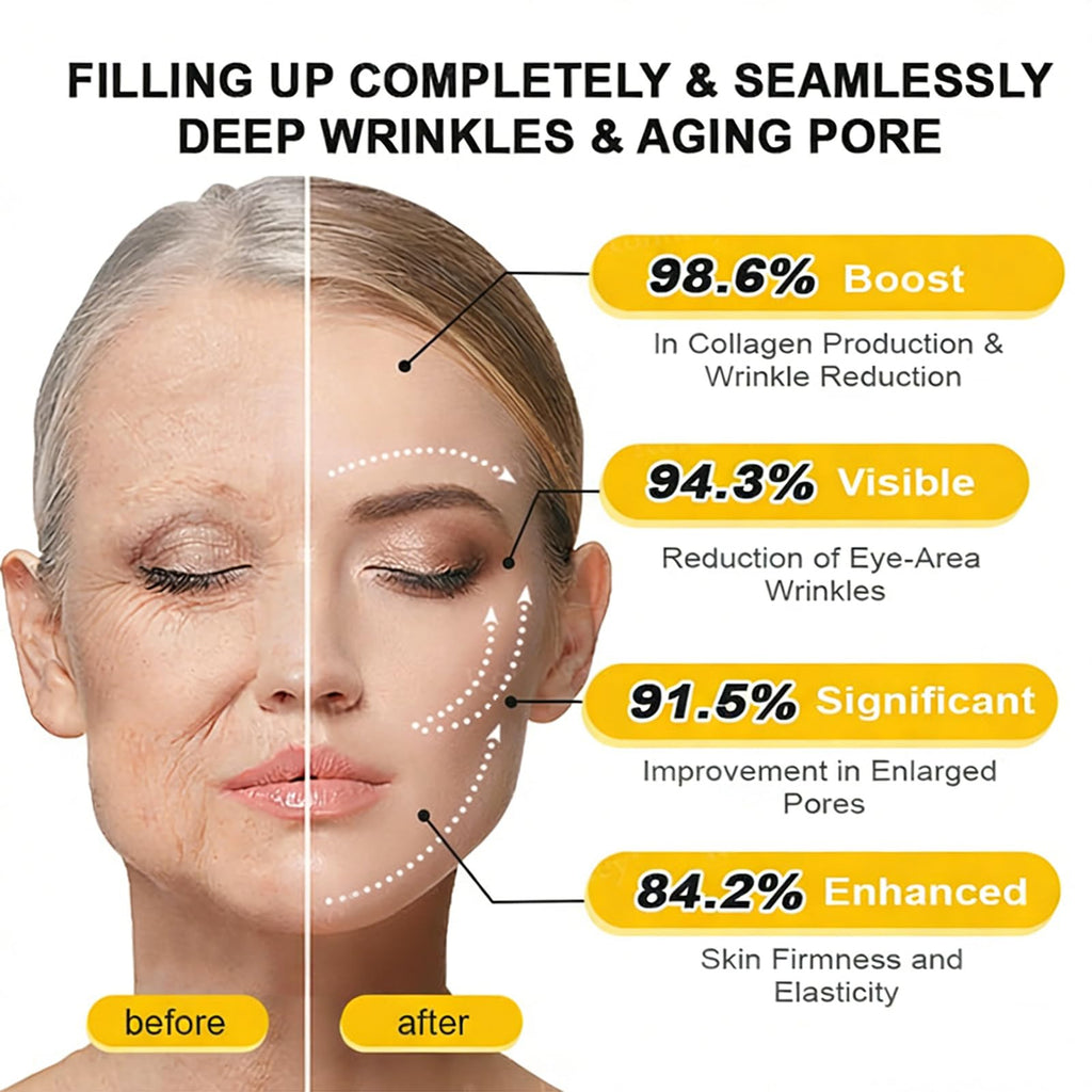 Rolimey Wrinkle-Liftt Botoxmix & Vita A Retinol Shot Tightening cream, Retinol Shot Wrinkle-Lift Tightening Cream, Lift and Tighten Skin, Deeply Moisturize (1PC)