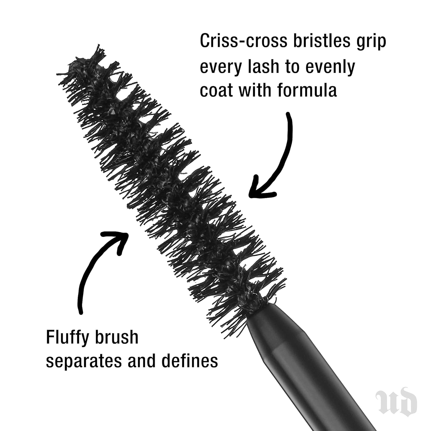 Urban Decay Perversion Mascara & Subversion Primer Bundle - Volumizing Black Formula for Bold, Lengthy Lashes