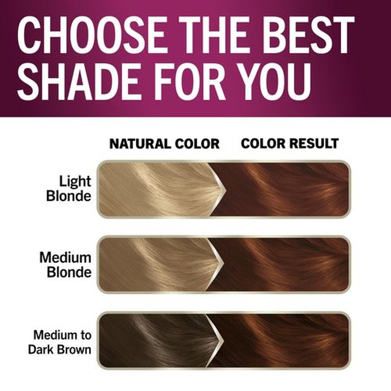 Schwarzkopf Keratin Permanent Hair Dye Cream, 7.7 Medium Auburn, Professional Quality Color for Up to 100% Gray Coverage, Bond Enforcing System
