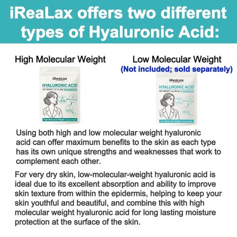 Hyaluronic Acid Powder | High Molecular Weight Hyaluronic Acid Serum Powder | 40g(1.41oz) Cosmetics Grade | Sodium Hyaluronate HA | LMW HMW Hyaluronic Acid ingredients to make gel and DIY Serums