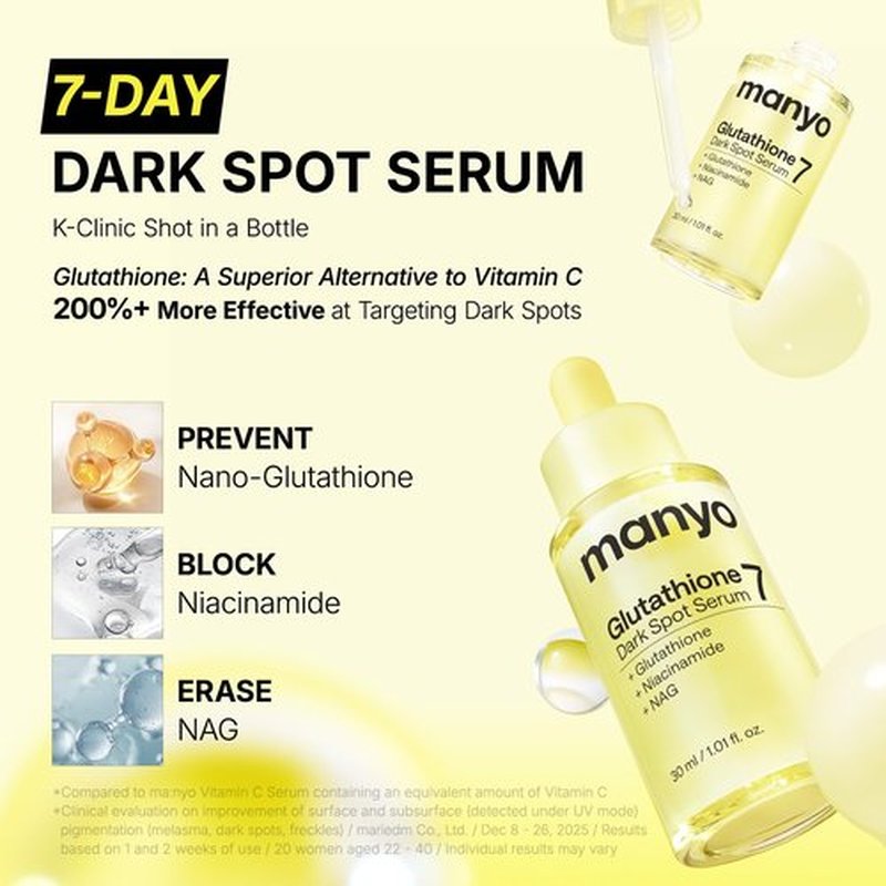 MANYO Glutathione 7 Dark Spot Serum - Niacinamide for Even Skin Tone & Radiance | 1.01 fl. oz (30ml)
