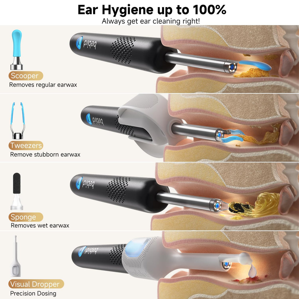 BEBIRD R1 Ultra Ear Wax Remova, Ear Cleaner with Camera Ear Scope, Wax Remove Ear Pick with Ear Otoscope Tweezers, Visual Dropper Cleaning Kit, Ear/Nose/Throat Examination Tool for Family, Black