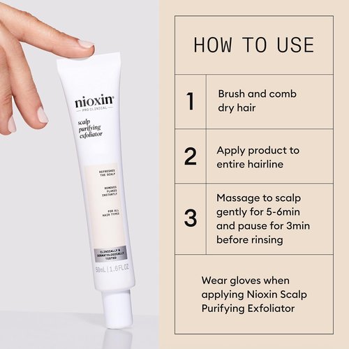 Nioxin Scalp Recovery Moisturizing Conditioner - Pyrithione Zinc & Green Tea Extracts | 6.7 Fl Oz