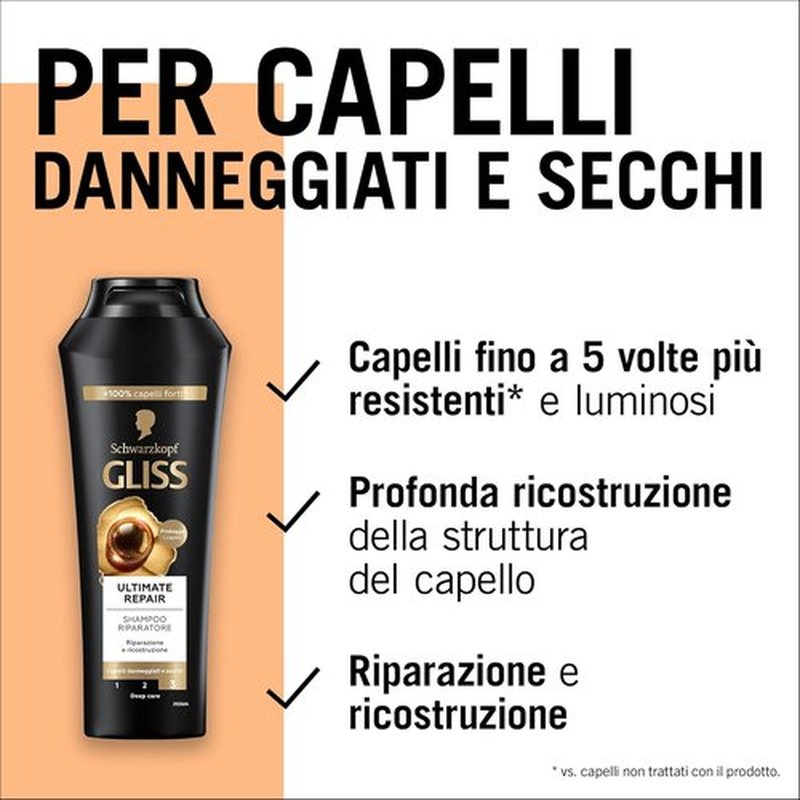 Gliss Ultimate Repair Shampoo - Deeply Nourishing Formula for Damaged Hair | 400 ml
