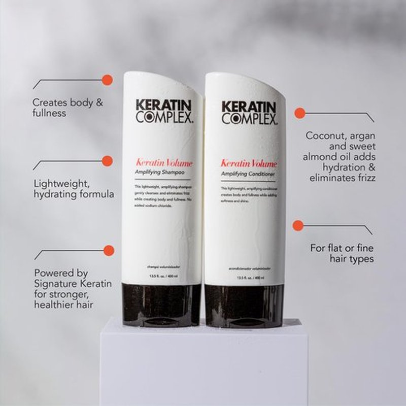Keratin Complex - Volume Amplifying Conditioner - 33.8 fl oz