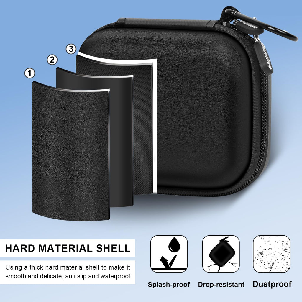 casmilee Hard Mini Body Camera Case for Thumb Action Cam, Box Only