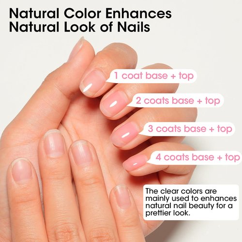 GELLEN Clear Nail Polish Base Top Coat, Sheer Pink Tinted Base Coat & Shine No Wipe Top Coat Strengthen Thin Damaged Natural Nails, Quick Dry Regular Nail Polish Non UV Gel, TPO & Hema Free, Non-toxic