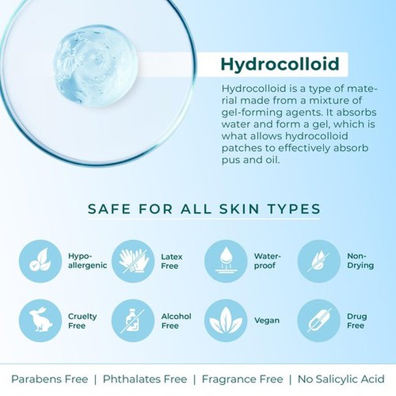 Hydrocolloid Pimple Patches (Made in Korea) FSA/HSA Eligible - Vegan, Hypoallergenic, Cruelty-Free Acne Circle Stickers for Overnight Use, for Zits, Spots, Pimples, Whiteheads (46 Count, Mixed Sizes)