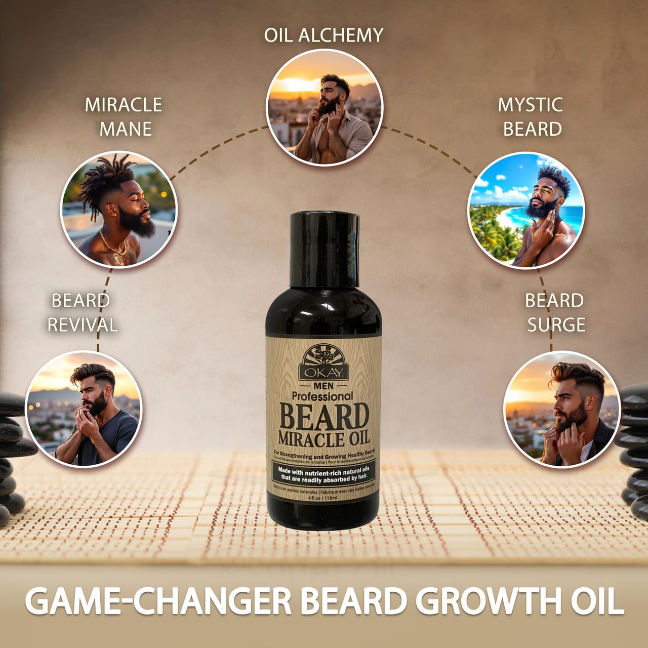 OKAY Men Beard Miracle Oil 4oz – Beard Softener & Moisturizer, Hydrating Beard Oil for Men, Reduces Itch & Beard Dandruff, Lightweight Non-Greasy Formula, Sulfate Paraben Silicone-Free