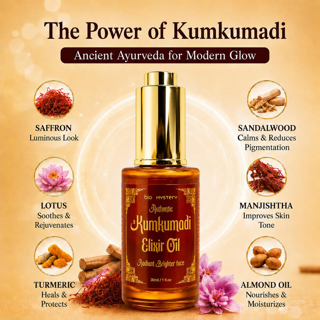 Bio Mystery Authentic Kumkumadi Elixir Oil, Rodiont Brighter Face Oil For Glowing Skin, Dark Spot Wrinkles and Pigmentation | Rich in Vitamin A & C | 30ml/1 floz