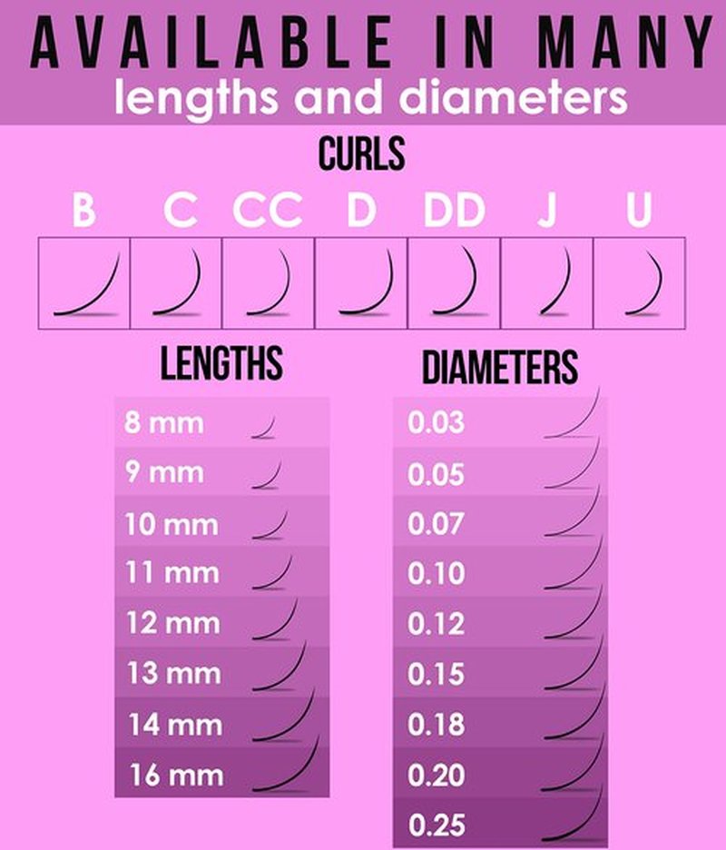 Eyelash Extensions D Curl by Stacy Lash/Black Individual Mink Lashes Supplies (0.05mm;11mm)