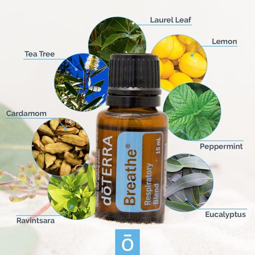 doTERRA - Breathe Essential Oil Blend for Respiratory Support - 15 ml