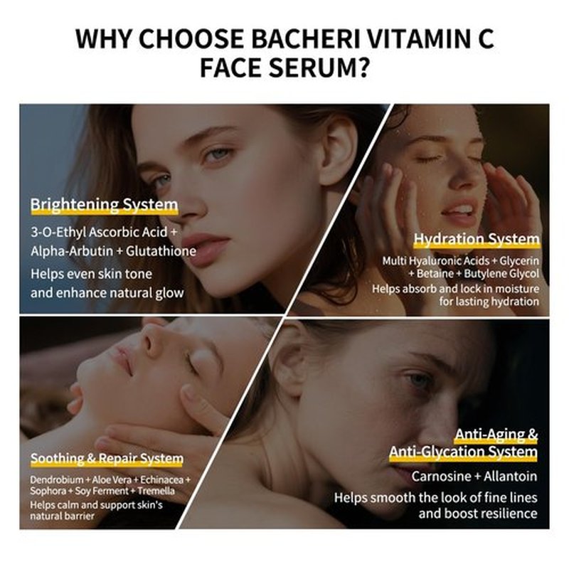 BACHERI Vitamin C Face Serum with Glutathione, 4D Hyaluronic Acid & Aloe Vera – Lightweight Brightening & Hydrating Ampoule for Daily Skincare, Dark Spots, Sensitive Skin Friendly - (1.0 ml)*30 Vials