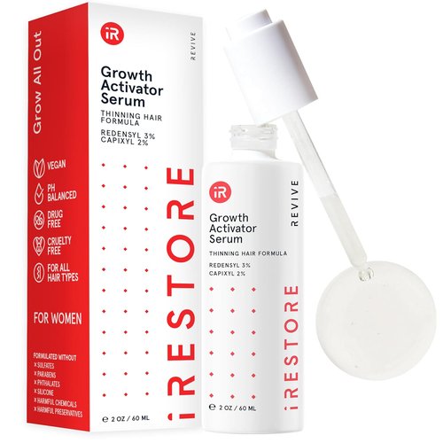 iRESTORE Scalp Serum - Hair Growth Solution for Men & Women | Redensyl, Capixyl & Biotin | 2 Fl Oz