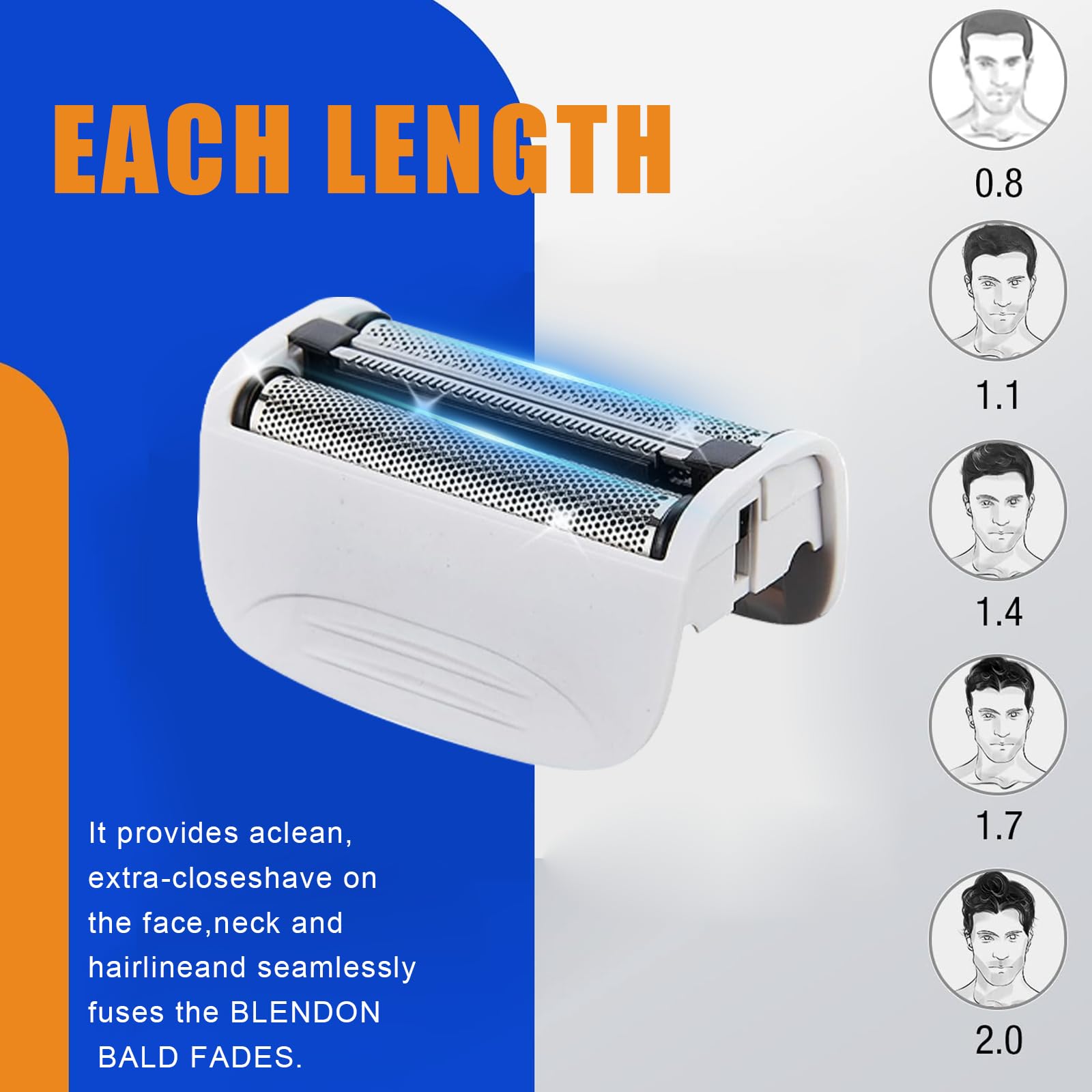 Shaver Replacement Foil Compatible with Remington PF7400, PF7500, and PF7600 Foil Shavers，(White)