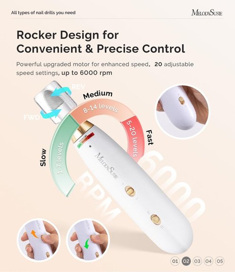 MelodySusie Professional Manicure Pedicure Kit, Cordless 8-in-1 Electric Nail Drill with 20 Speeds, Rechargeable E-File for Thick Nails & Cuticles, Ideal Foot Care for Women Men-PC650E