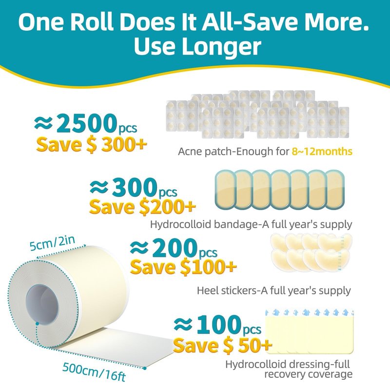 Dimora Medical Grade Hydrocolloid Bandage Roll (2in*16ft), Highly Absorbent Hydrocolloid Dressings for Wound Care, Burn, Blister, Pimple Patches for Acne Care, Waterproof & Cut to Size