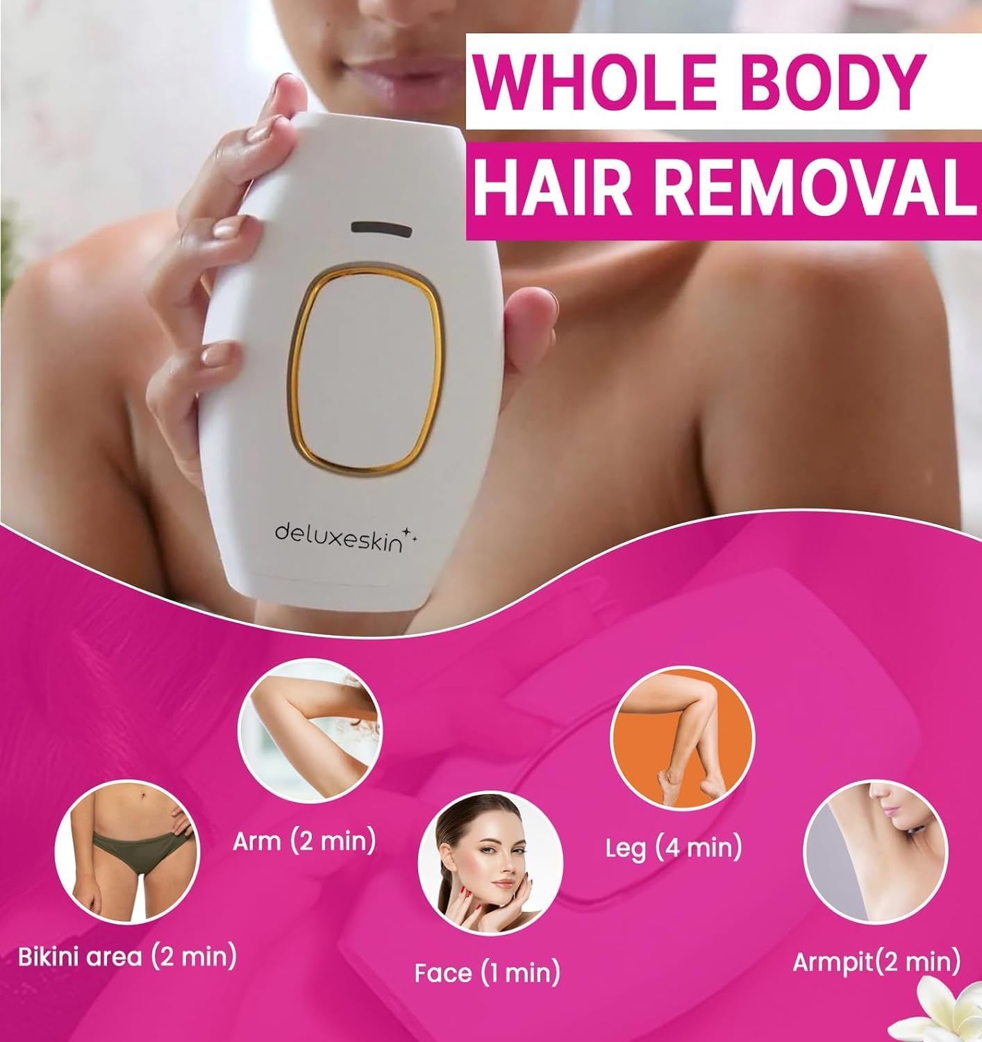 Deluxeskin Permanent Hair Removal Device | Hair Removal At Home Use | Facial Hair Removal Device | The Ultimate Skincare Routine for Beautiful, Radiant Skin