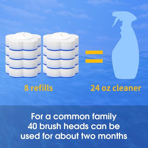 Topo Bear Toilet Bowl Brush - Disposable Cleaning System with 40 Refills | Easy Toilet Maintenance