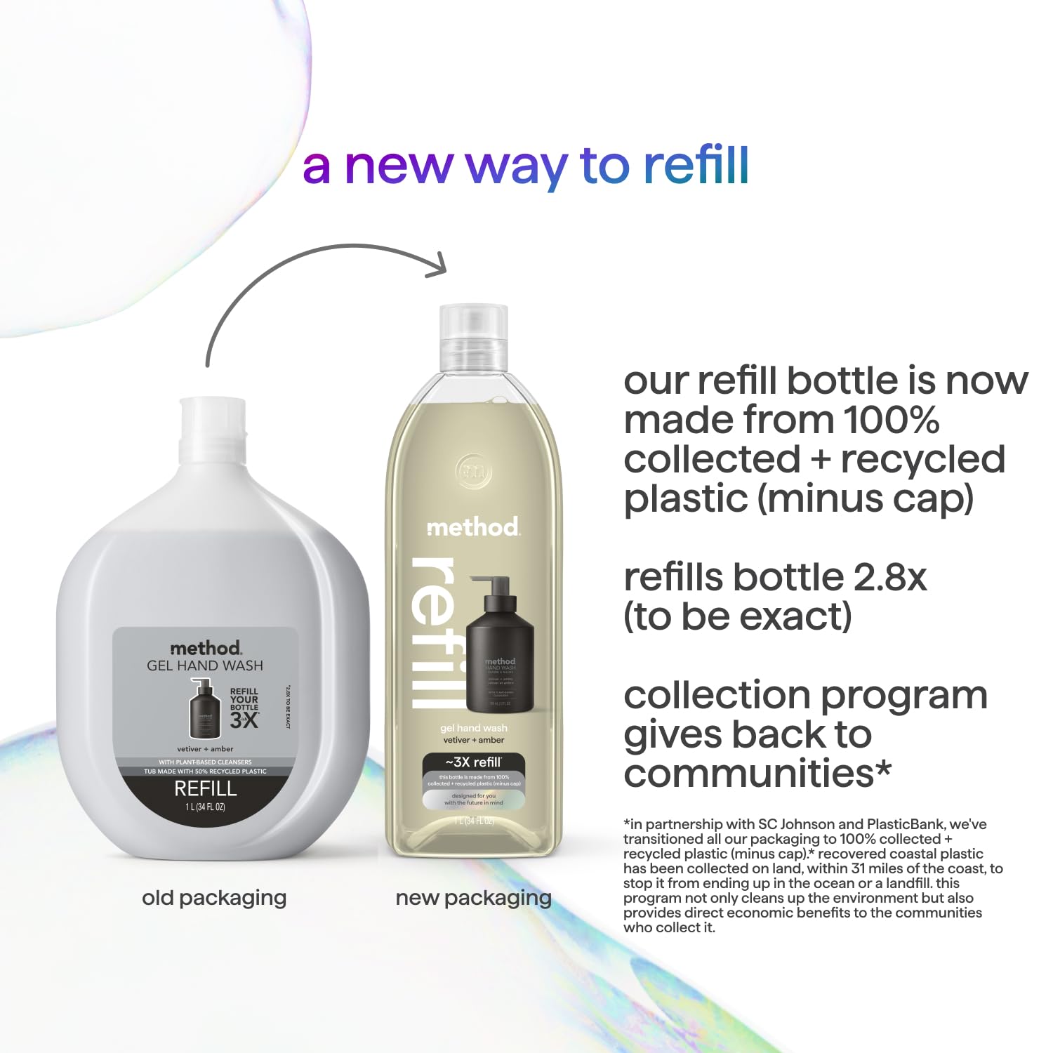 Method Premium Gel Hand Wash Refill, Vetiver + Amber, Recyclable Bottles, 34 fl oz (Pack of 4) (Packaging May Vary)
