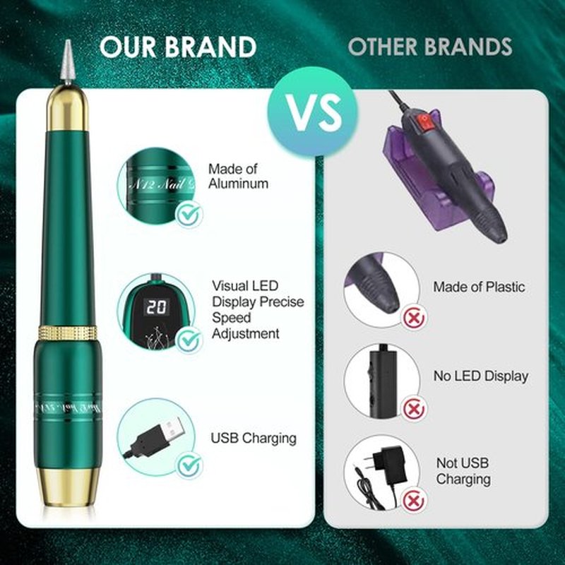 Gefaxi Electric Nail Drill, Portable Electric Nail File Professional 20000rpm Manicure Pedicure Efile Machine with Sanding Bands & Nail Drill Bits for Acrylic, Gel Nails, Home & Salon, Green