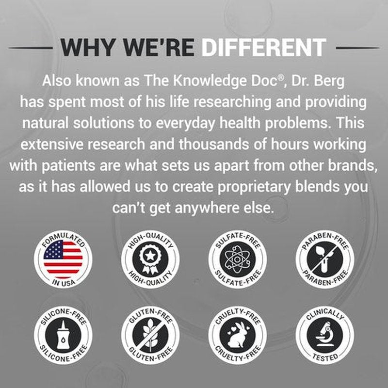 Dr. Berg Scalp & Hair Serum (Improved Formula) with Vitamin D3 & E - Clinically Tested, Paraben- and Sulfate-Free Hair Oil for Women & Men - Includes Rosemary Oil, Castor Oil & Jojoba Oil - 2 Fl oz