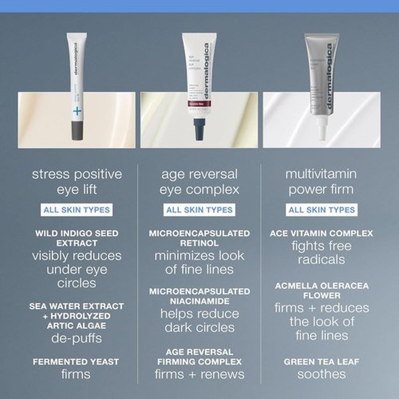 Dermalogica Stress Positive Eye Lift Mask - Brightening Eye Cream with Hyaluronic Acid for Dark Circles & Puffiness