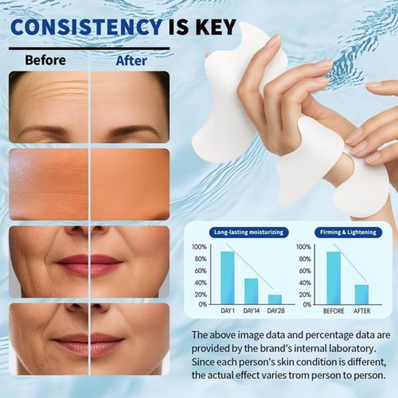 Forehead Wrinkle Patches and Smile Line Patches with Hyaluronic Acid, Aloe, Collagen & Vitamin E，Overnight Facial Wrinkle Patches to Lift Smile Lines for Women for Smoothing and Firming(36pcs)