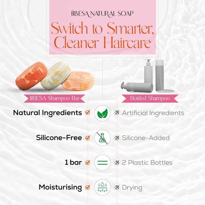 IIBESA Rice Water Shampoo Bar - Hair Growth & Strengthening Deep Moisturizing - made in Japan Organic Ingredients - Solid Shampoo Bars For All Hair Types - Essential Oils - Rosemary