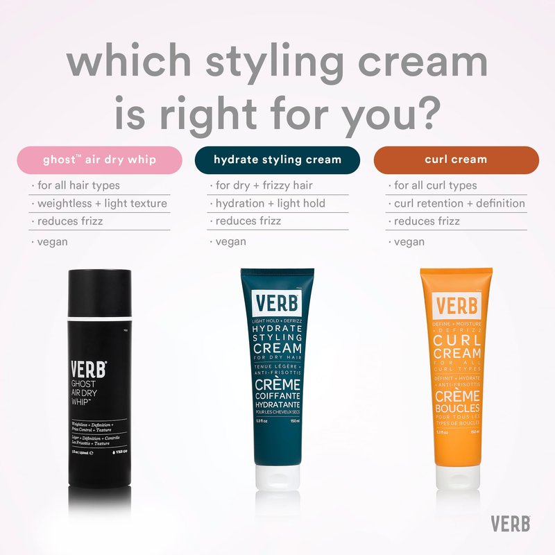 VERB Hydrate Styling Cream, 5.3 oz - Smooth + Reduce Frizz for Dry + Frizzy Hair - Amber + Warm Jasmine Scent
