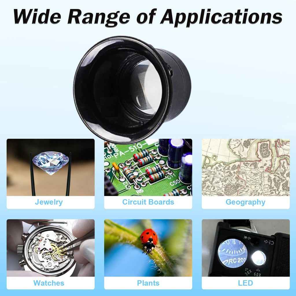 5PCS Portable Monocular Magnifier Small Magnifying Glass (10X 8X 5X 4X 3X)