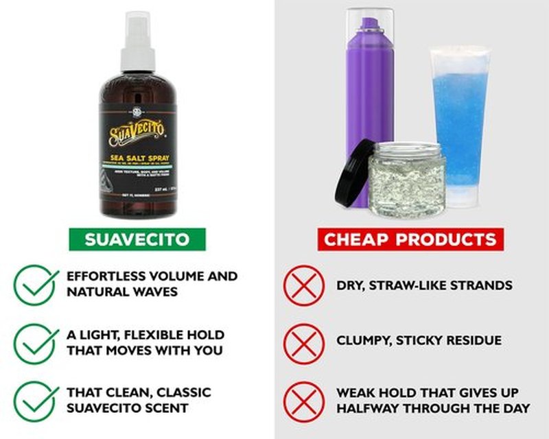 Suavecito Sea Salt Spray - Natural Hair Volume and Texture with Light Flexible Hold for Men, Alcohol & Paraben-Free, 8 oz