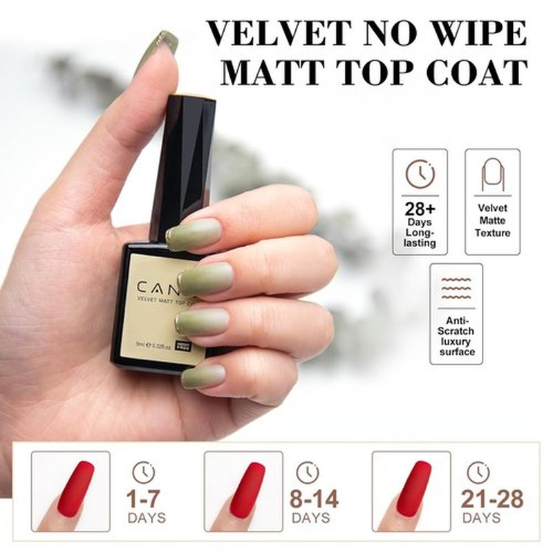 CANNI Matte Top Gel Nail Polish - Long-Lasting 9ML Soak Off UV LED Gel for DIY Nail Art
