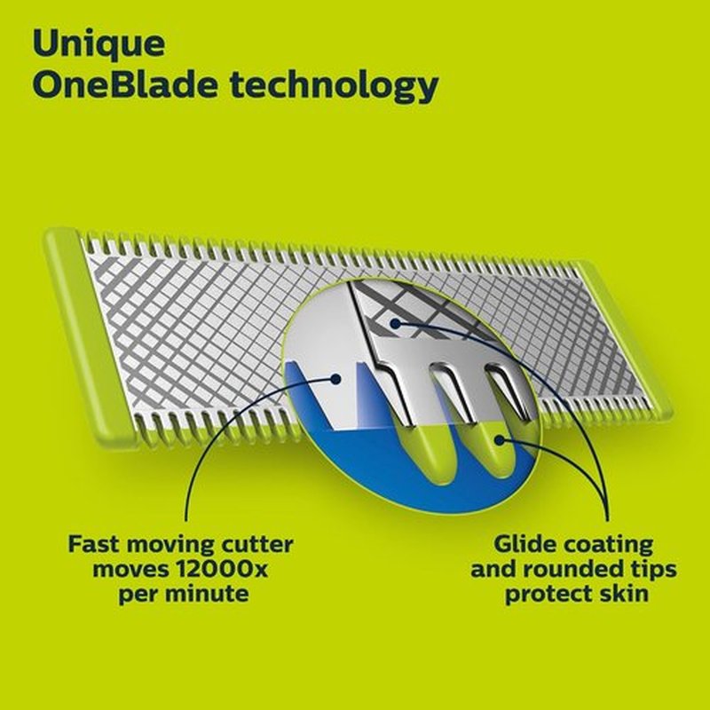 Philips Norelco OneBlade Replacement Blades - Genuine 4 Pack for Electric Shaver & Trimmer | QP440/80