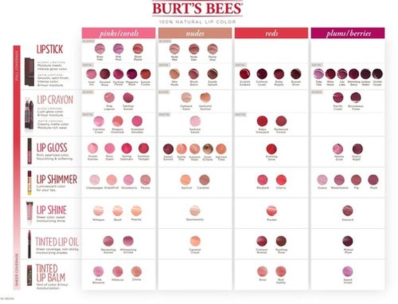 Burt's Bees 100% Natural Moisturizing Lip Shine, Spontaneity - 1 Tube (Pack of 2)
