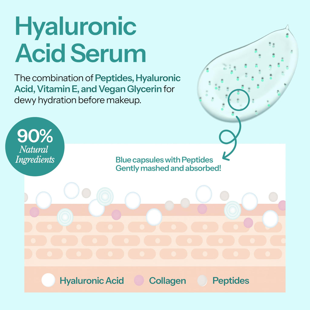 Hello You Hyaluronic Acid Serum for Face with & Peptides