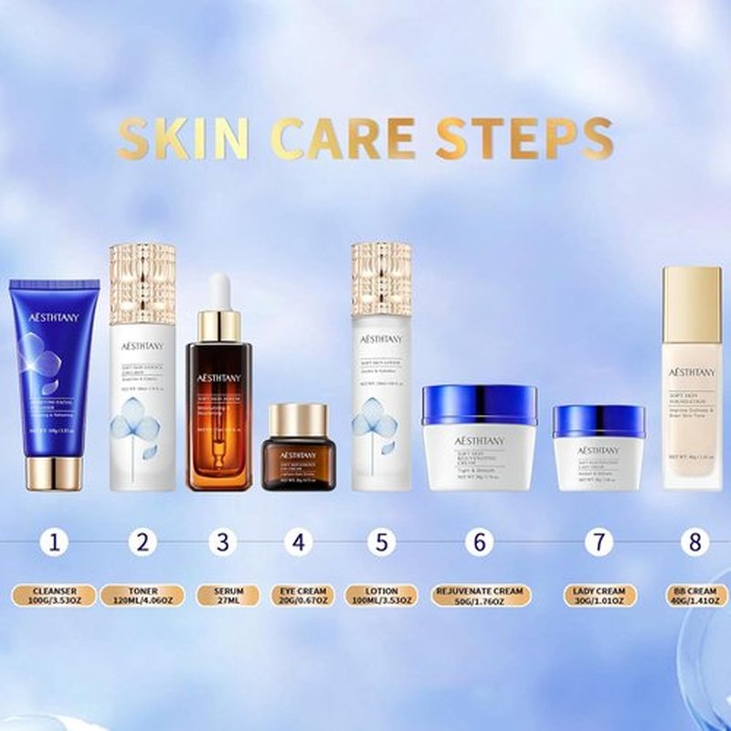 Skiennix Anti-Aging Skin Care Kit - Rejuvenating 8-In-1 Daily Routine for Women | Firming & Anti-Wrinkle
