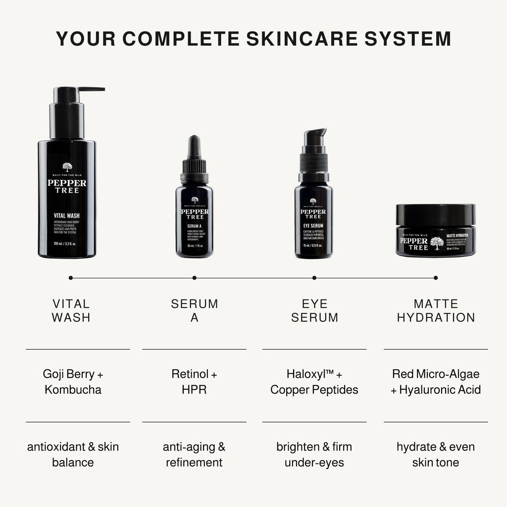 Peppertree Men's Skin Care System - Men's Self Care Essentials with Face Wash, Hydrating Moisturizer, Eye Serum & Retinol Serum For Face - Skincare Set for Sensitive, Normal & Dry Skin - 4 Piece Kit