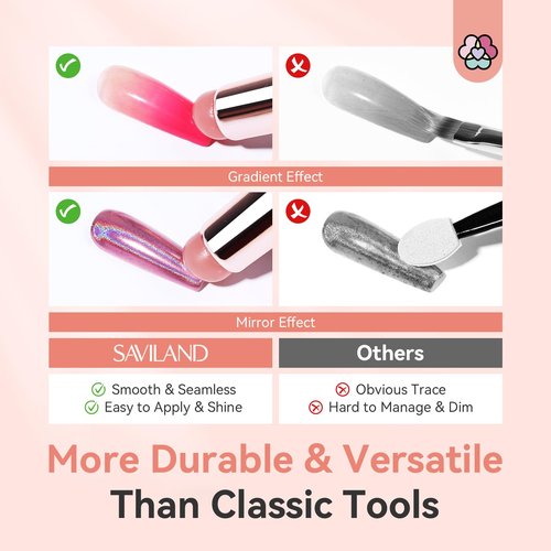 SAVILAND Silicone Ombre Nail Brush: 2PCS Reusable Chrome Nail Powder Applicator Brush for Ombre Aura Nails Ombre Nail Brush Nails Art Gradient Painting Brushes for beginners