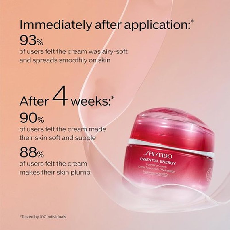 Shiseido Nourish & Hydrate Set | Clarifying Cleansing Foam, Ultimune Serum & Hydrating Cream - $85 Value