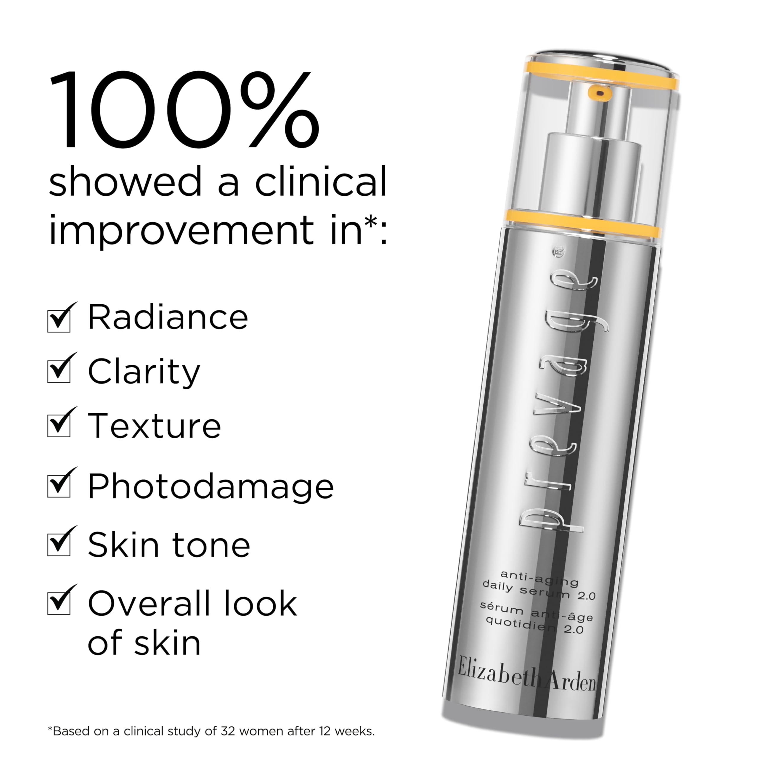 Elizabeth Arden - Power of Prevage 2-Piece Set, Anti-Ageing Face and Eye Serums, Reduce Wrinkles, Dark Spots and Puffiness, High-Performance Skincare for Radiant, Youthful Skin