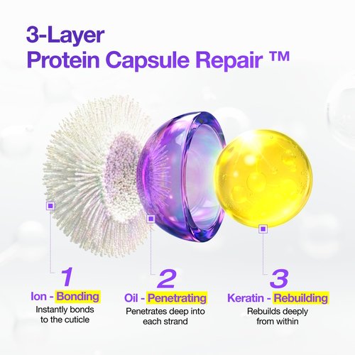 FROMLABS Protein Capsule Leave‑In Treatment Spray, Lightweight Hydrating Mist for Heat Protection (Up to 428°F / 220°C), Frizz Control & Split Ends Repair, Color‑Safe, Fine‑Hair Friendly, 5.07 fl oz